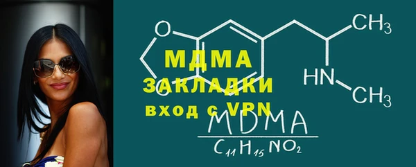марки nbome Гусев